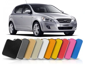 {{photo.Alt || photo.Description || 'EVA коврики для Kia Ceed I (2006-2012)'}}