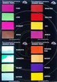 Выкраски пигментов Rubber Paint 2600