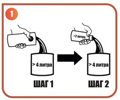 Разведение жидкой резины